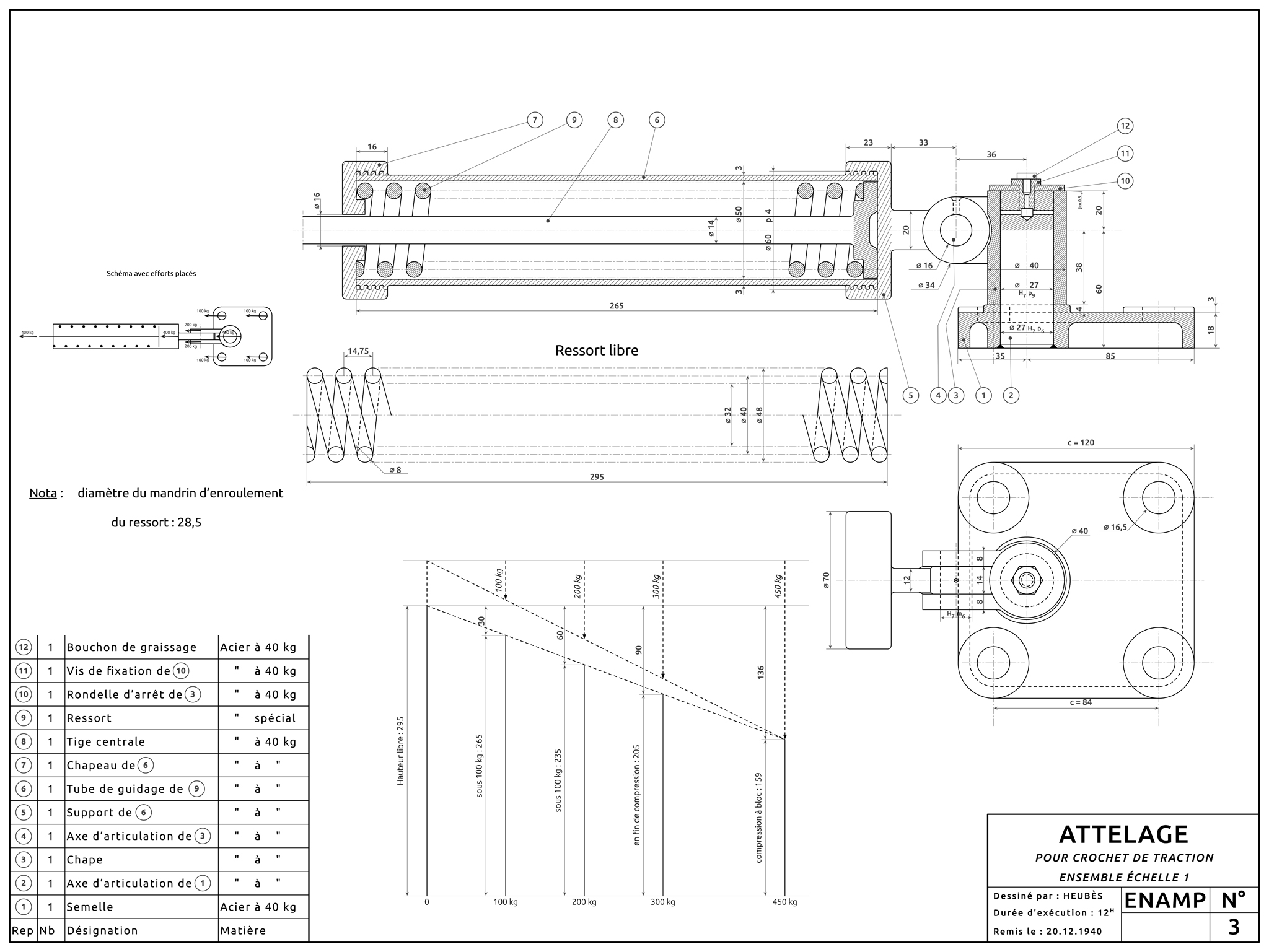 Attelage pour crochet de traction