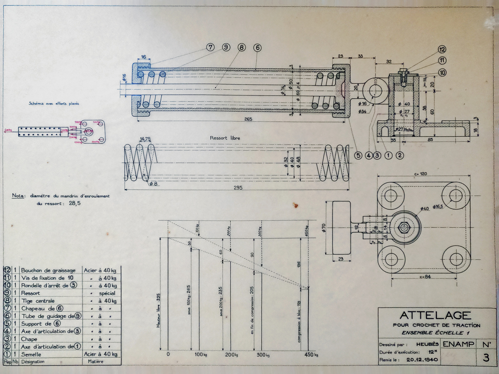 Attelage pour crochet de traction