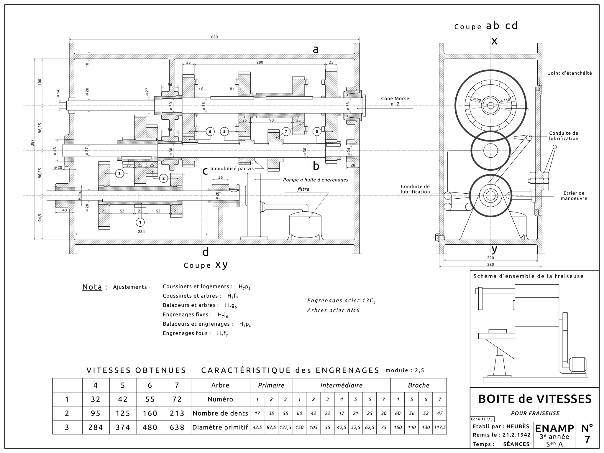 Boite de vitesses pour fraiseuse