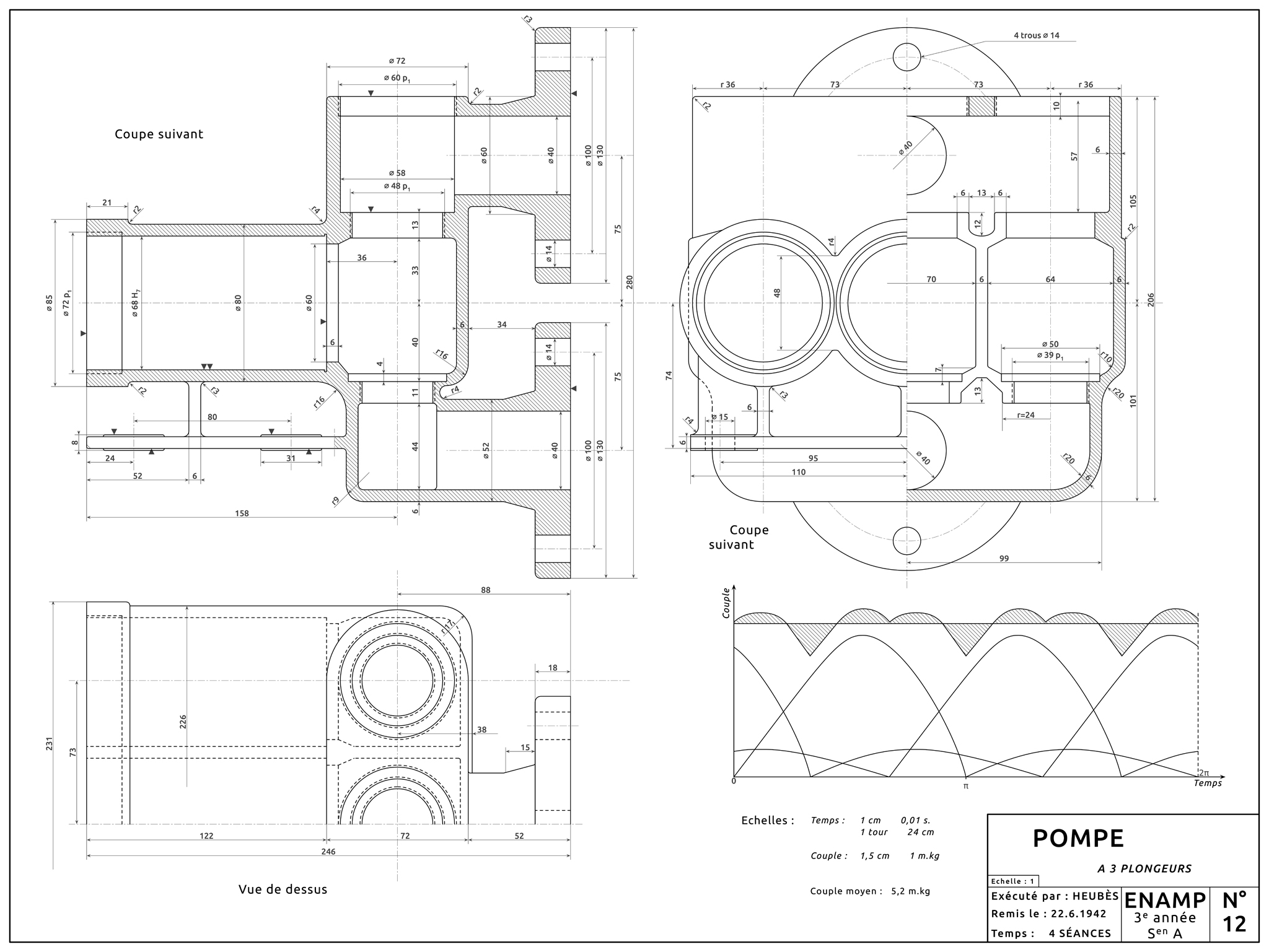 Pompe à 3 plongeurs