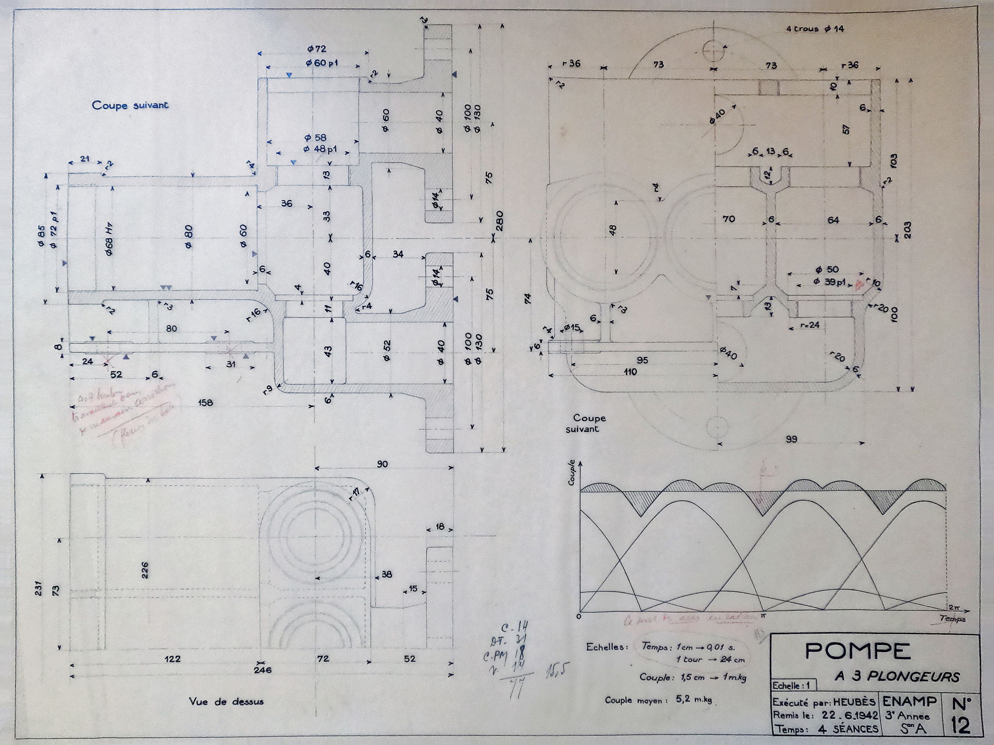 Pompe à 3 plongeurs